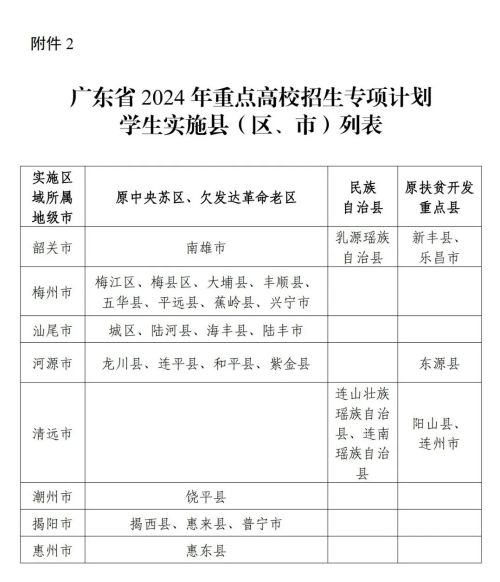 广东八二站资料,适用解析计划方案_粉丝版345.372