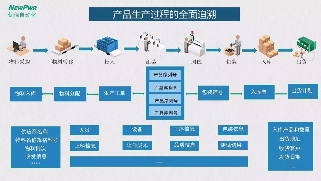 新奥门免费资料的注意事项,快速实施解答策略_定制版52.386