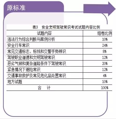 新澳门六2004开奖记录,国产化作答解释落实_投资版37.326