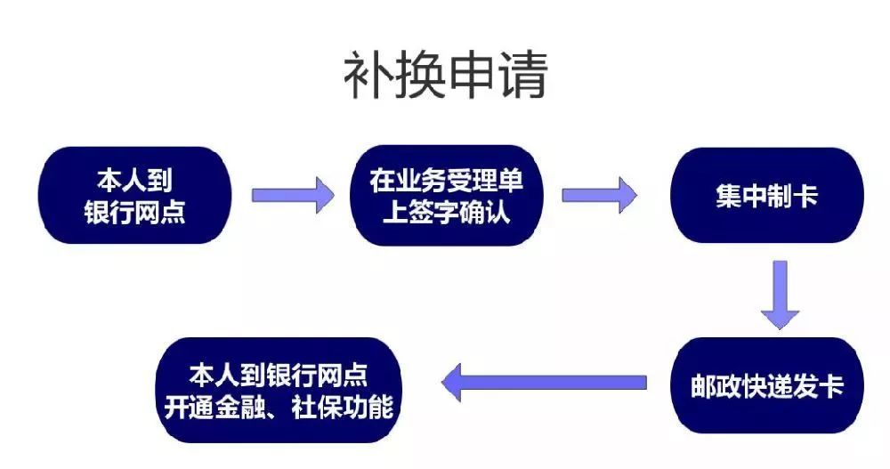 新澳资料免费大全,实践性策略实施_kit21.384