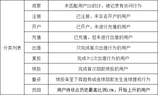 7777788888开奖结果,完善的机制评估_限量款88.10