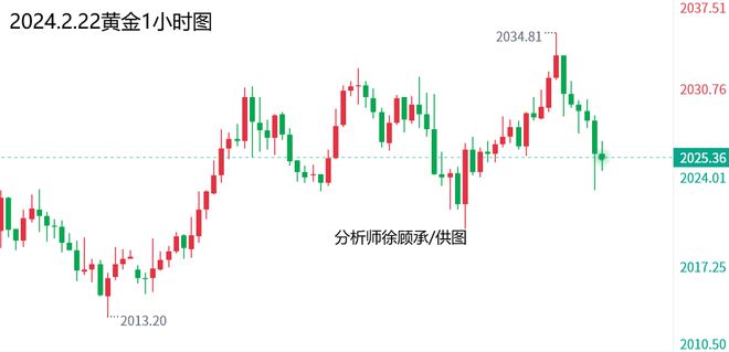 新奥资料免费精准新奥肖卡,市场趋势方案实施_pack33.590