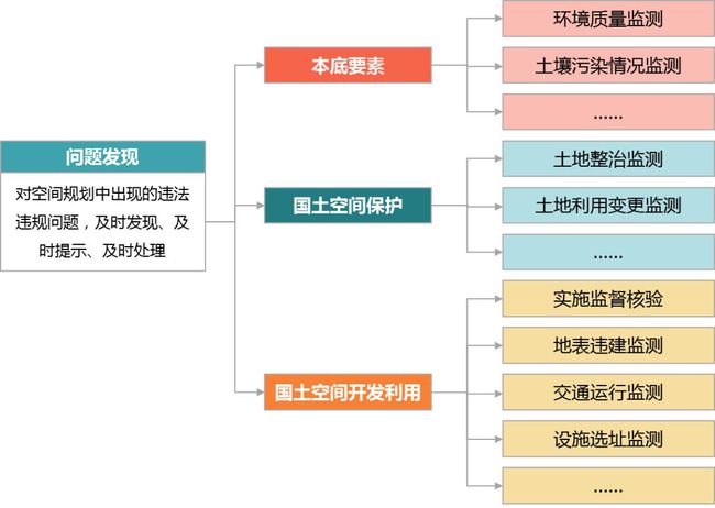 新澳门最精准资料大全,结构化计划评估_网红版20.833