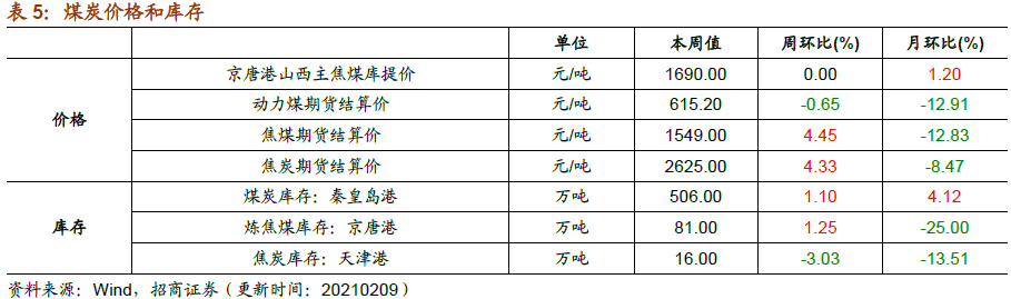 新澳开奖历史记录查询,适用性策略设计_免费版73.153