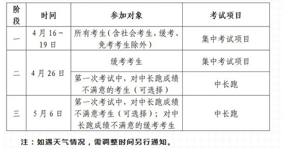 2024全年资料免费大全功能,灵活性执行计划_D版20.104