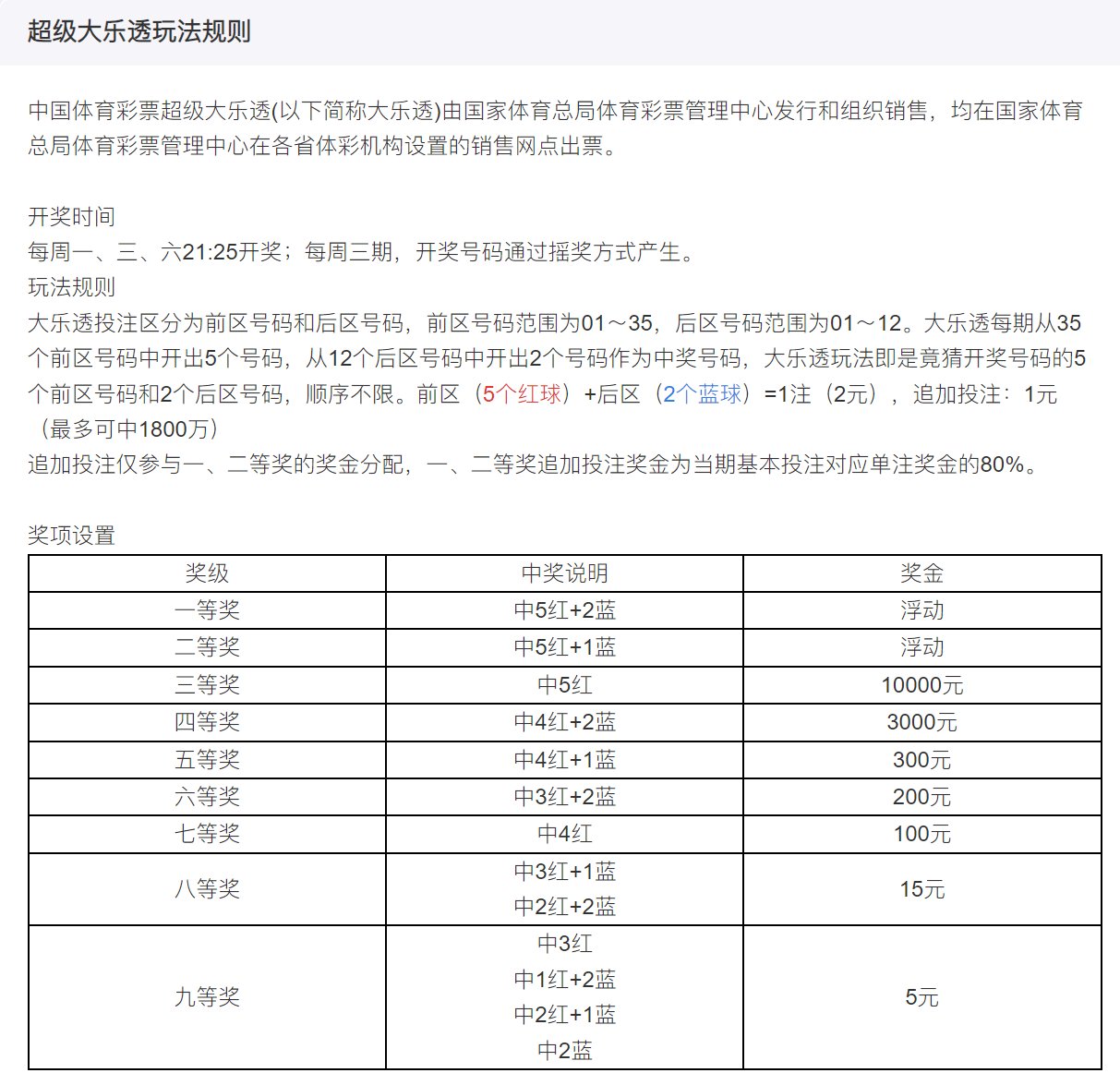 新澳门天天开奖澳门开奖直播,深入数据设计策略_Executive30.303