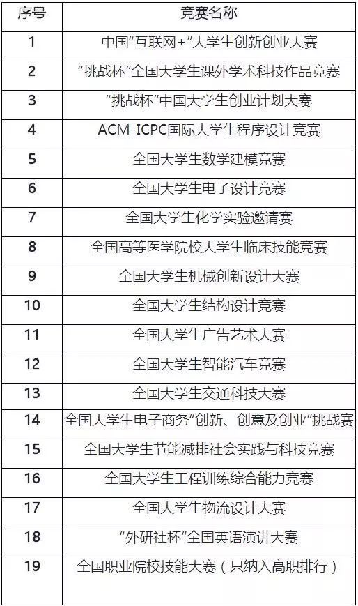 今晚必中一码一肖澳门,科学评估解析说明_PalmOS40.833