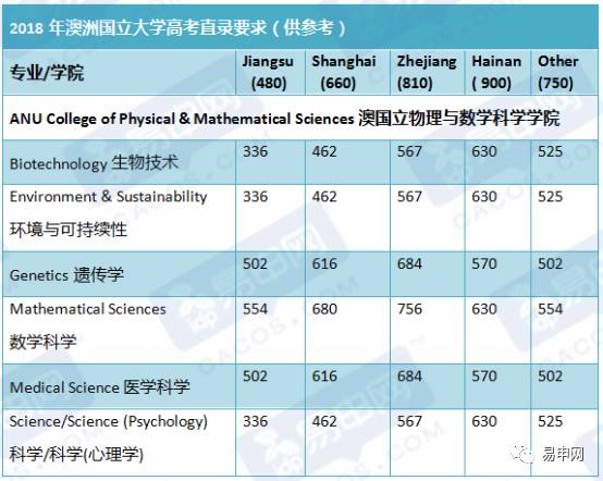 新澳今天最新资料网站,专业调查解析说明_KP23.552