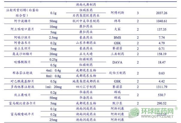 新澳全年免费资料大全,最佳选择解析说明_XR55.917