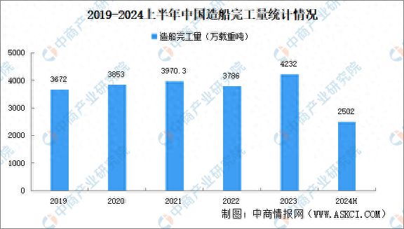 2024年新澳门天天开奖结果,连贯性执行方法评估_标配版24.697