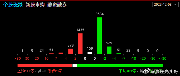 2O24澳门天天开好彩大全,深入数据应用执行_Max67.353