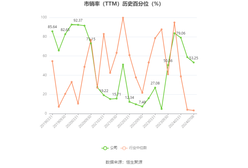 2024年澳彩综合资料大全,深入数据解释定义_高级版55.419