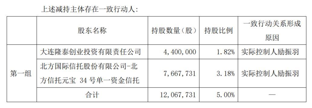 信邦制药最新消息全面解读