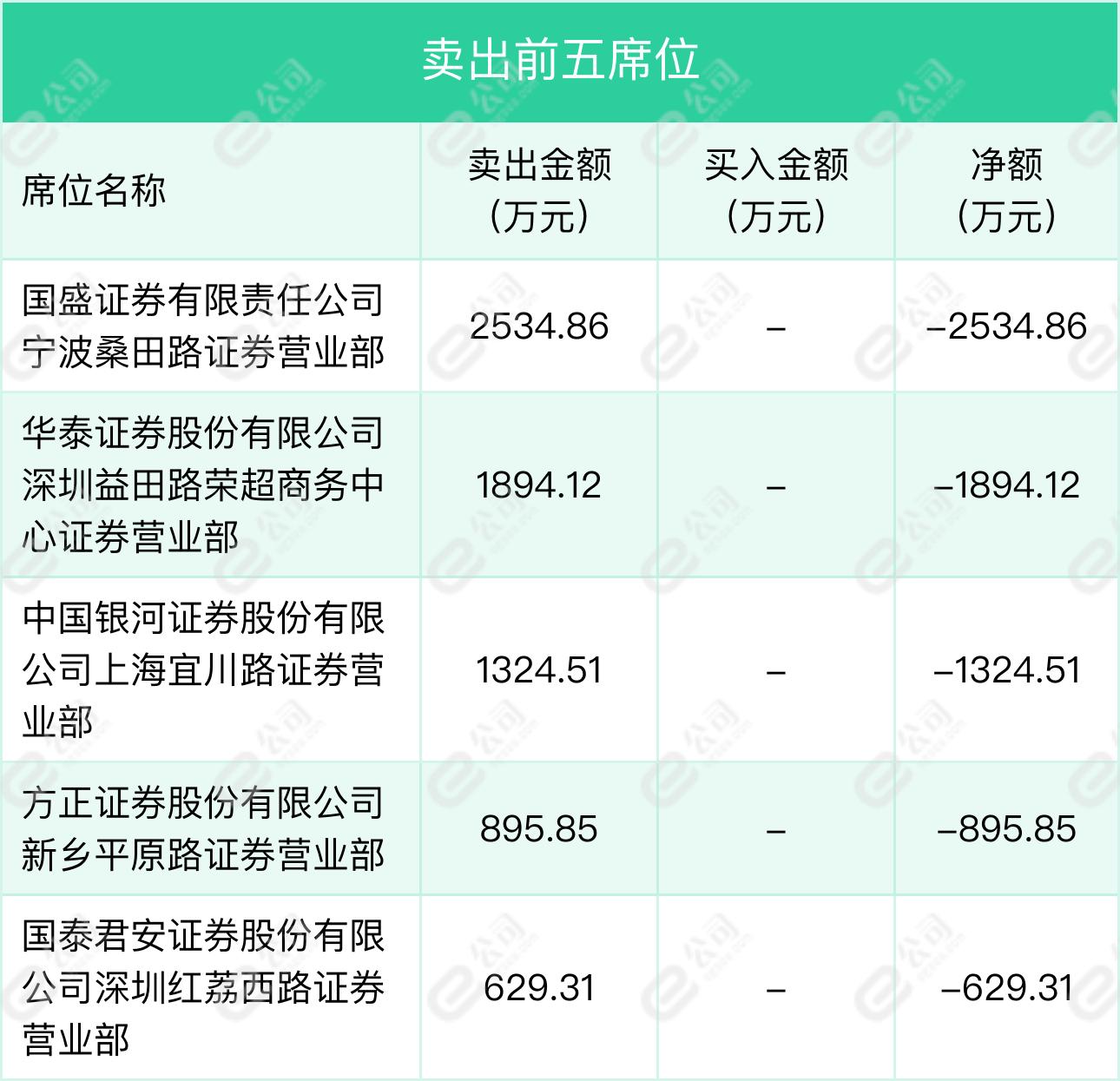 航天晨光最新动态，引领航天科技开启新篇章