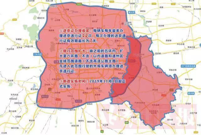 北京市最新限行规定，应对交通拥堵与环保新策略出炉