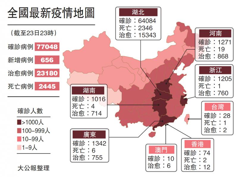 国内疫情最新动态深度分析