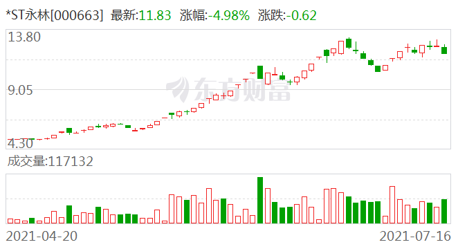 2024年11月20日 第76页