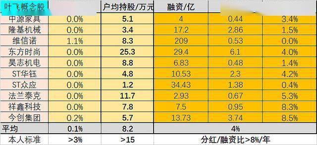 7777788888跑狗图最新更新,数据解析导向设计_进阶款87.810