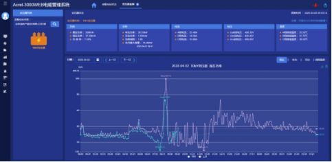 4949澳门精准免费大全2023,数据设计驱动策略_SHD78.604