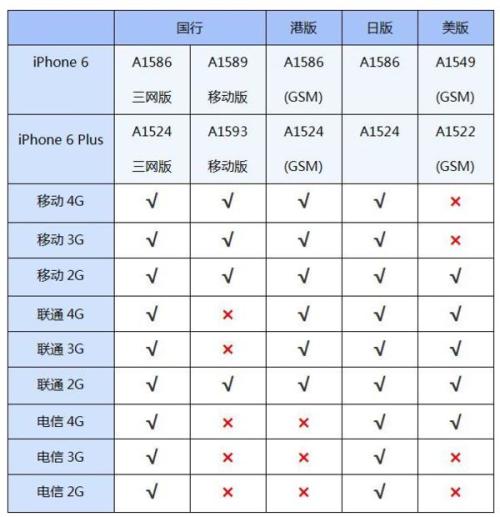 ww香港777766开奖记录,可持续发展执行探索_限定版28.847