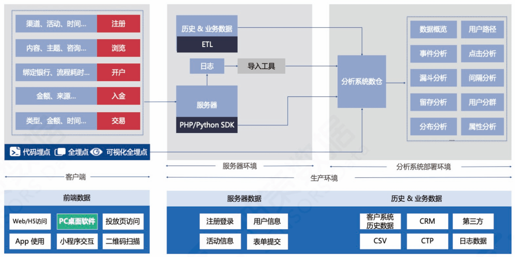 新澳门六开资料查询最新,数据设计驱动执行_2DM13.838