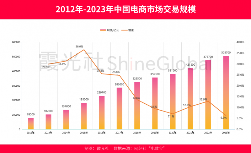 新奥内部资料准确率,时代说明解析_yShop95.619