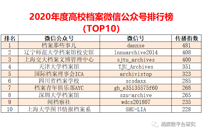 二四六天好彩944cc246天好资料,全面执行数据方案_PalmOS30.565