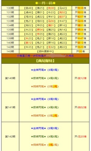 新澳天天开奖免费资料大全最新,实地解读说明_桌面款52.129