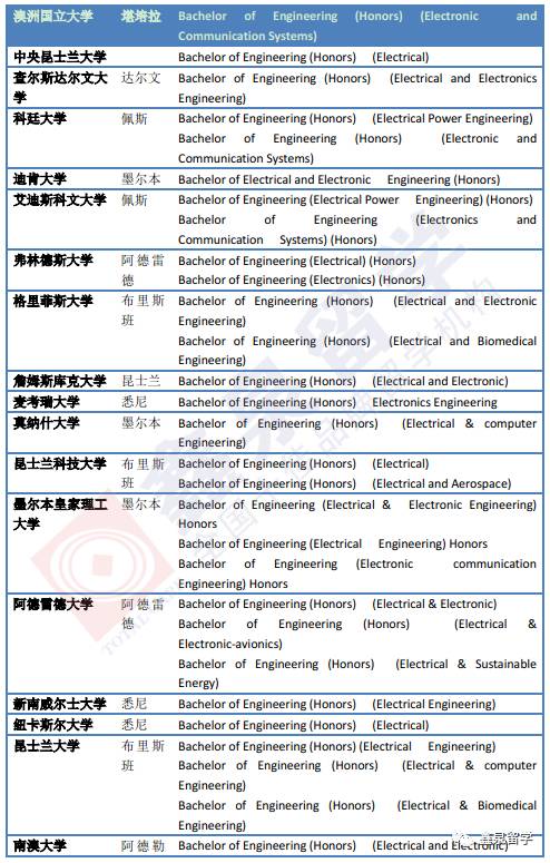 2024年11月20日 第67页