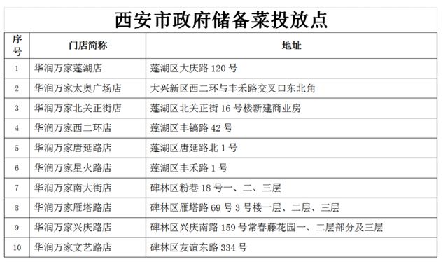 新澳门2024历史开奖记录查询表,迅速响应问题解决_铂金版79.93