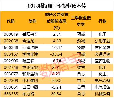 今晚新澳门特马开什么生肖,深层数据设计解析_Superior53.689