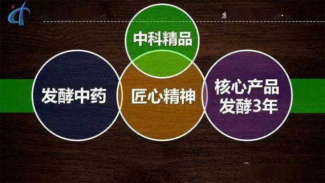 新奥门特免费资料大全管家婆,长期性计划定义分析_限量款11.697