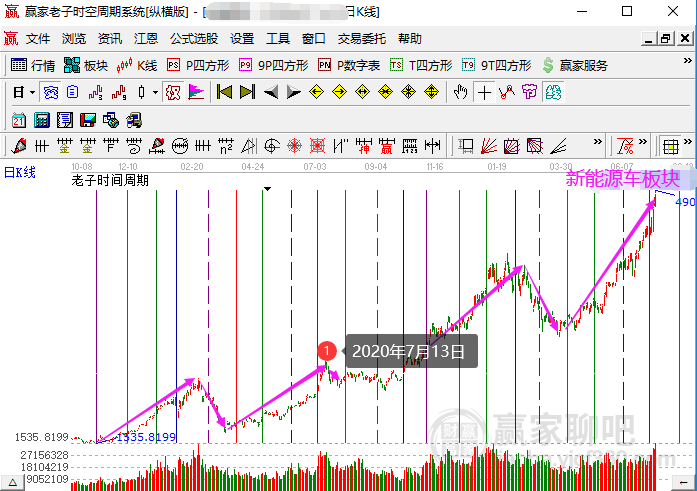 新澳精准资料免费提供,实证研究解释定义_FHD版54.130