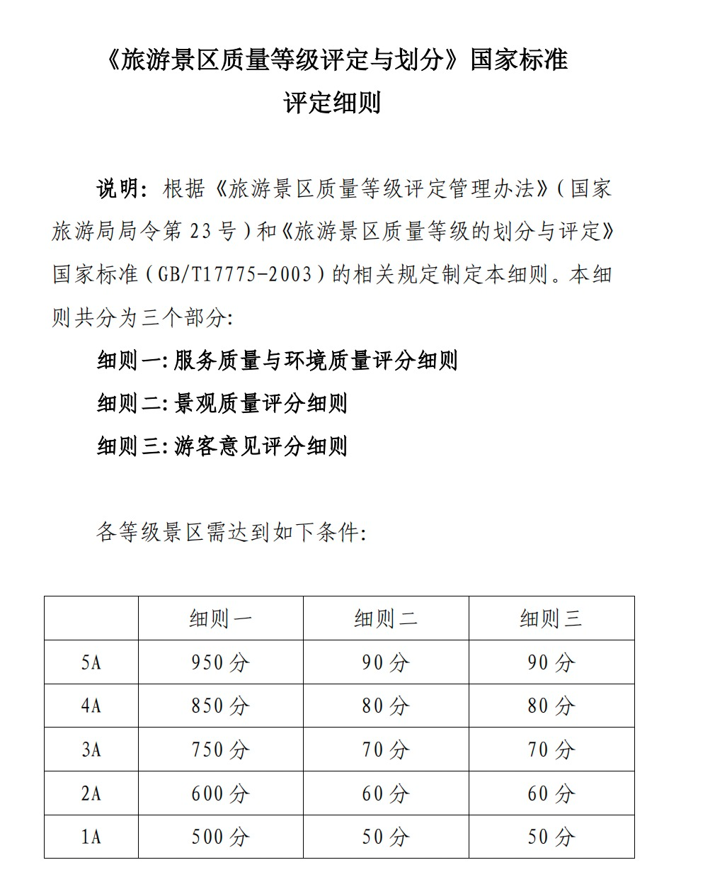 新奥天天免费资料的注意事项,标准化程序评估_粉丝款91.33