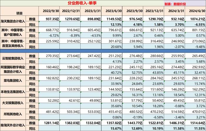 2024年新澳门开奖结果查询,广泛的解释落实方法分析_nShop69.107