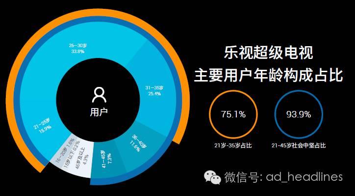 新奥精准资料免费提供,深层设计数据策略_顶级款92.545