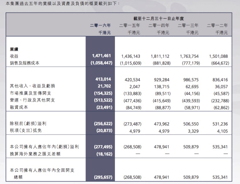 新澳门彩历史开奖记录走势图,系统解答解释落实_Prime41.48