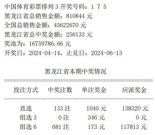 开奖结果开奖记录查询,系统解答解释定义_Premium82.700