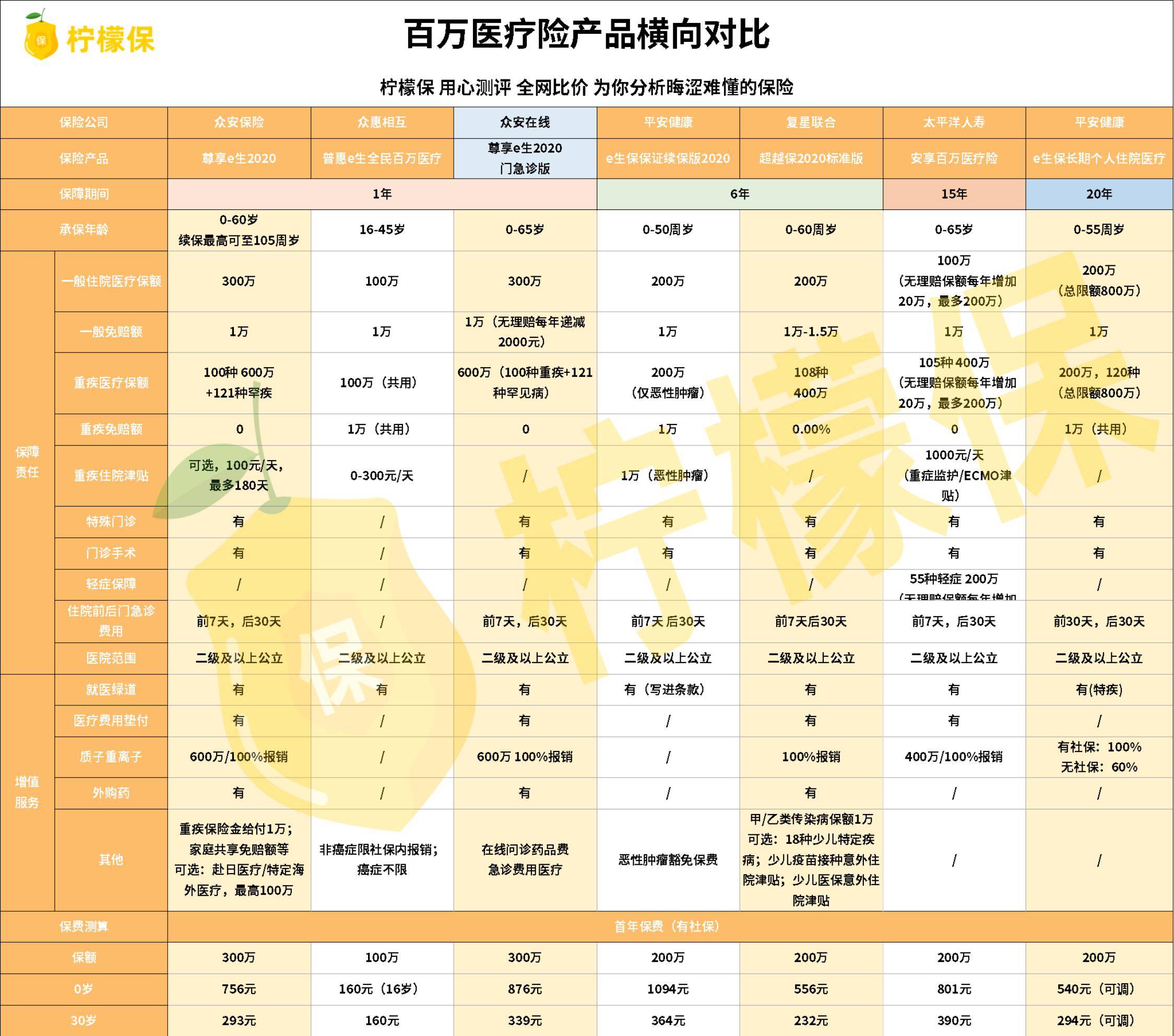 新奥门天天开将资料大全,深度调查解析说明_尊享款63.87