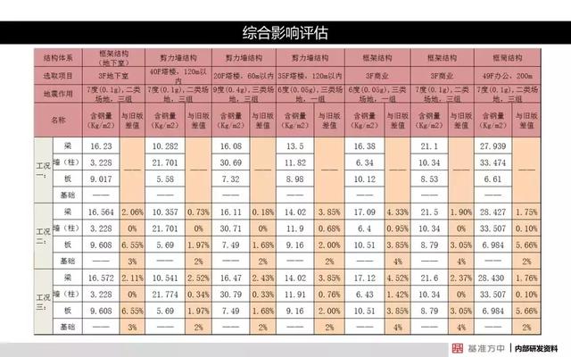 2024香港内部最准资料,可靠分析解析说明_钻石版94.911