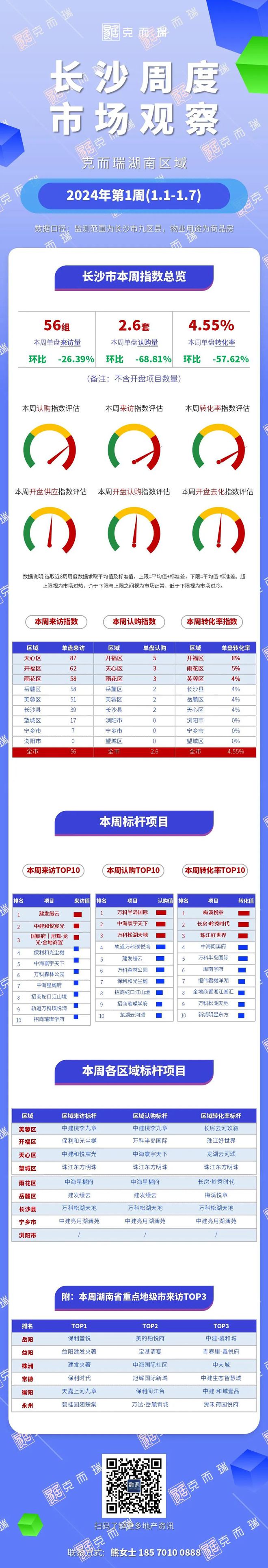 新奥彩资料免费提供353期,标准化实施评估_MT87.620