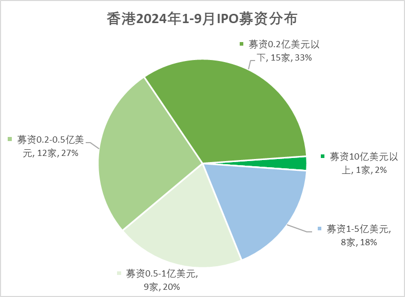 澳门正版资料大全2024,深入执行计划数据_影像版59.555