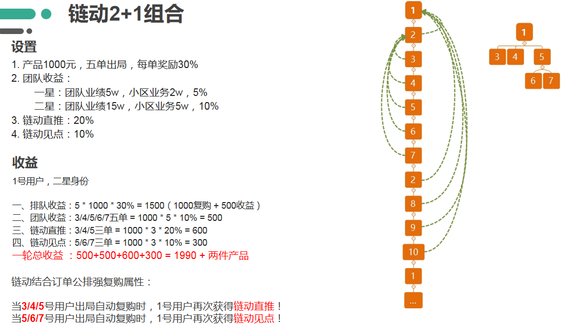 二四六管家婆期期准资料,创新定义方案剖析_T74.282