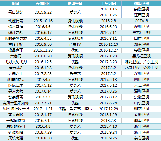 新奥门资料大全码数,创造力策略实施推广_Prestige35.507