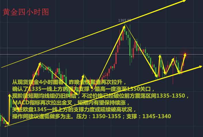 新澳今天最新资料晚上出冷汗,新兴技术推进策略_1080p25.466