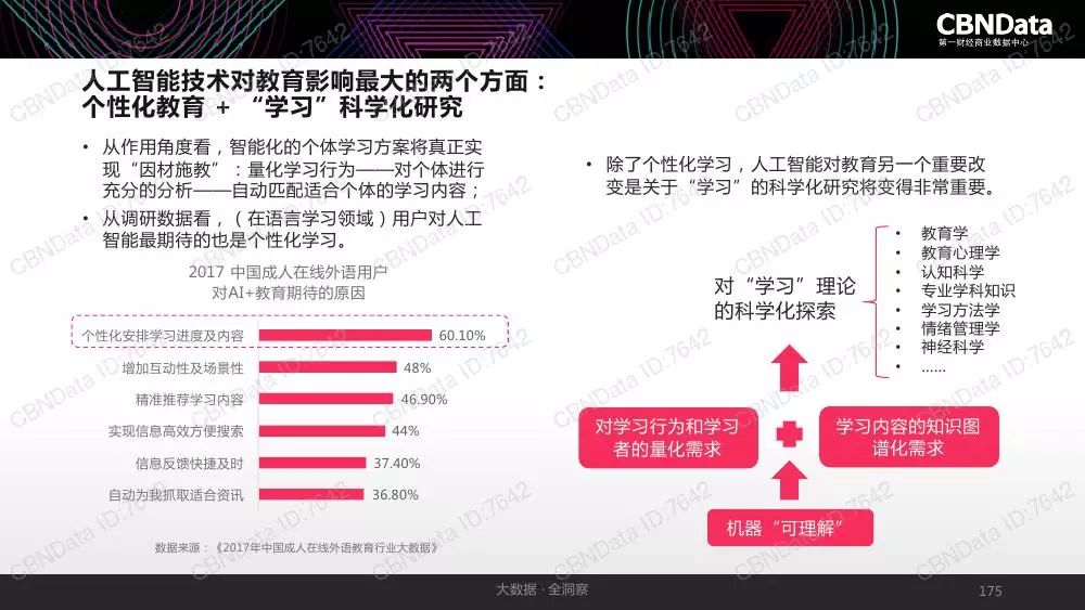 澳门三肖三码精准100%黄大仙,数据分析决策_PT11.946