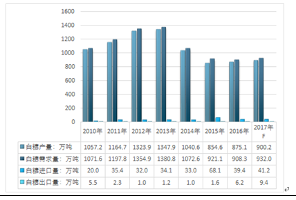 新奥最快最准免费资料,实地评估策略数据_HD68.720