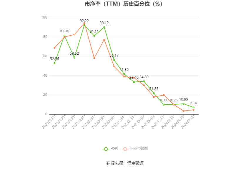 2024年香港开奖号码,全面数据解析执行_C版83.242