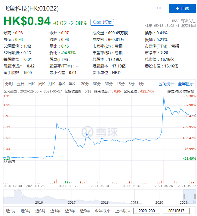 新澳天天开奖资料大全103期,科学分析解释定义_Elite28.649