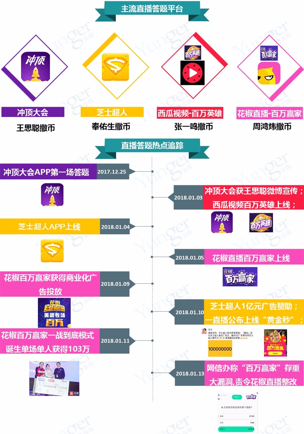 2024年新澳门六开今晚开奖直播,最新解答解析说明_5DM55.734